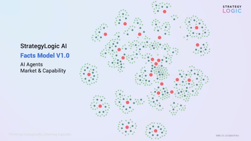 以事实模型驱动企业AI应用战略